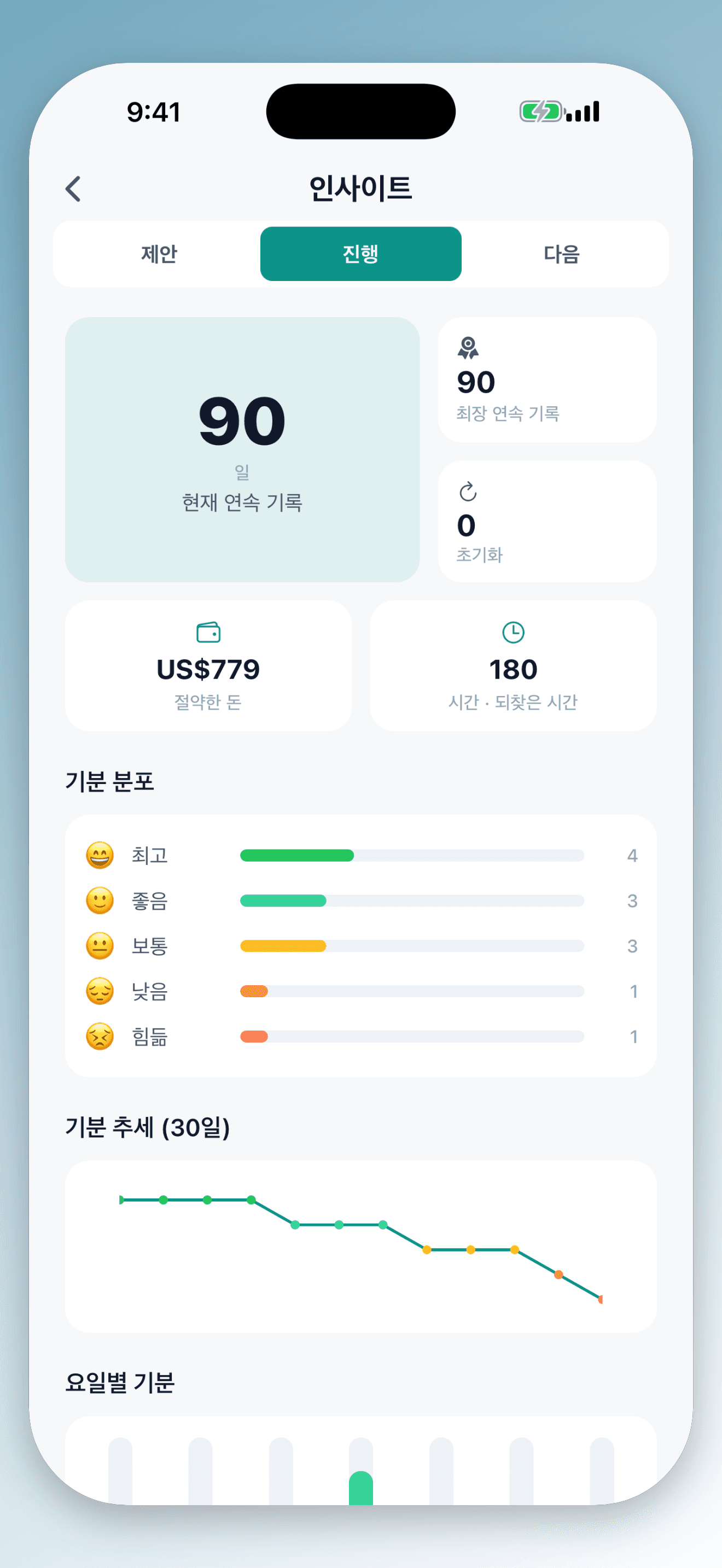 패턴을 분석하세요