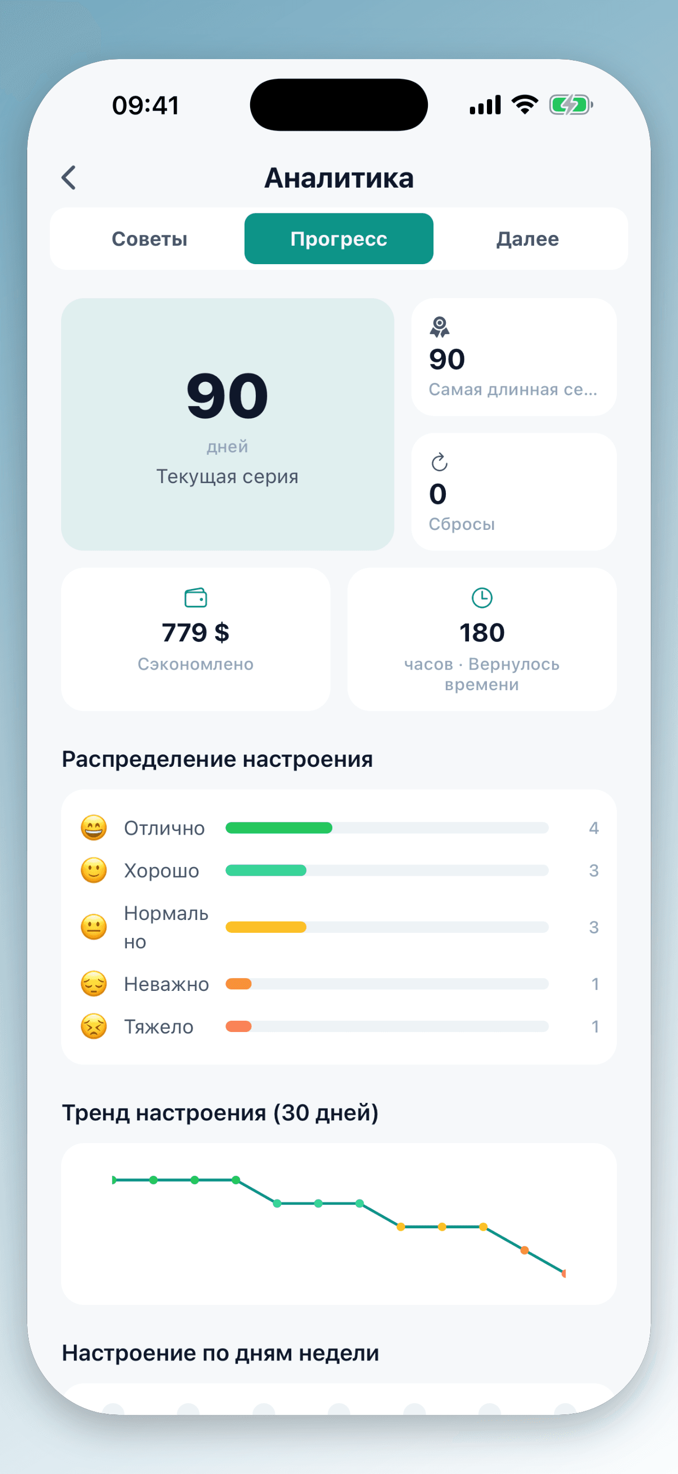 Анализируй закономерности